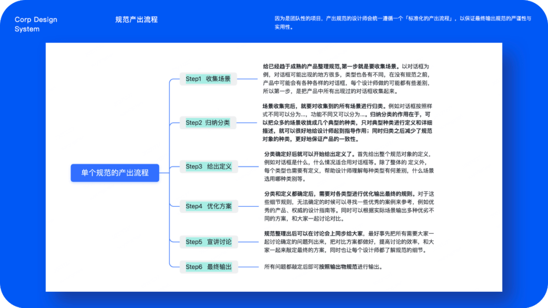 设计助力业务拓展：商旅APP9.0体验升级 - 图73