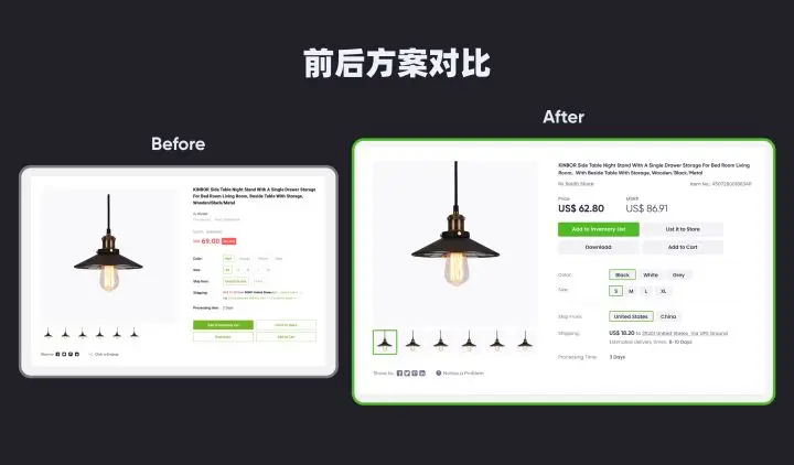 项目复盘：跨境电商详情页的改版设计总结 | 人人都是产品经理 - 图18