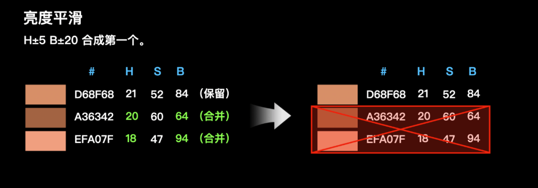 视频智能取色——营造氛围感利器 - 图8