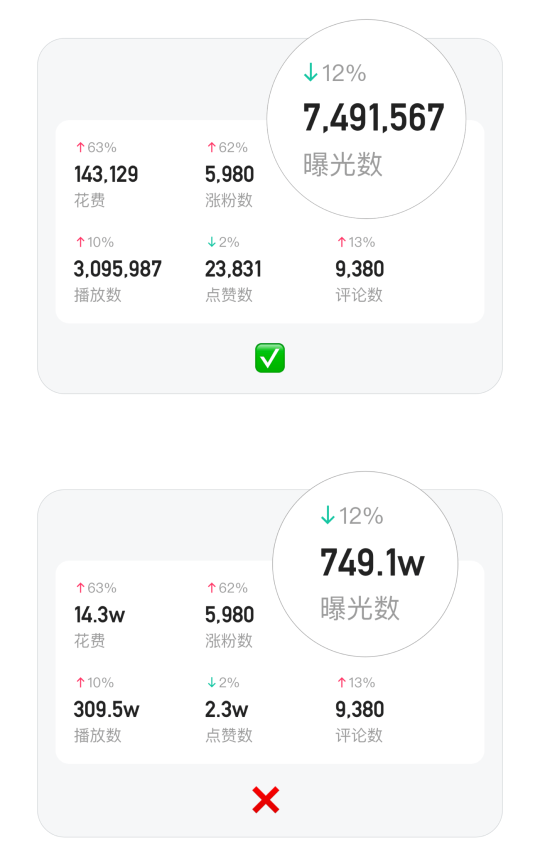 浅谈设计如何影响消费满意度 - 图6