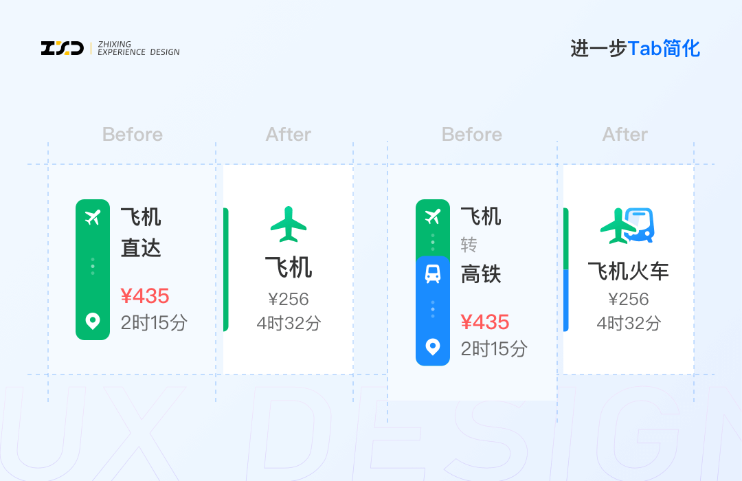 综合出行方案列表设计探索 - 图11