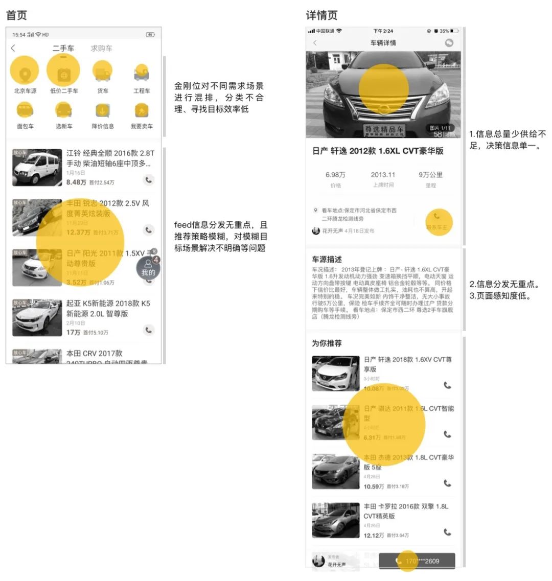 【大类页、详情页】设计沉思录 | 如何构建用户决策模型推动页面结构型改版 - 图3