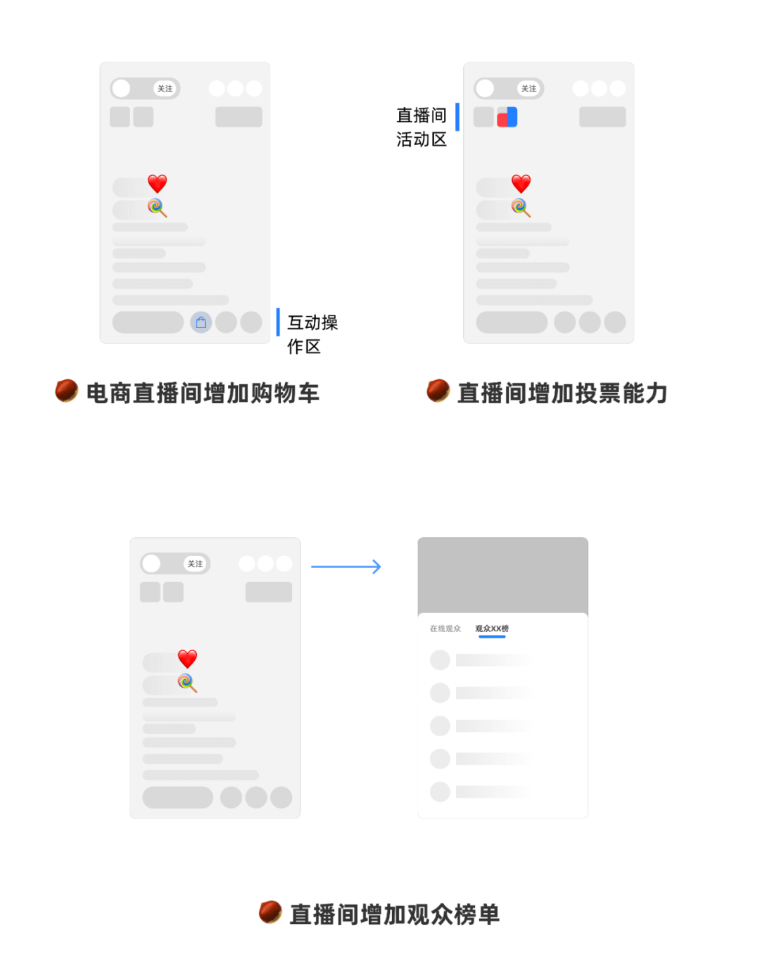 提起设计系统，别再只会说组件 - 图6