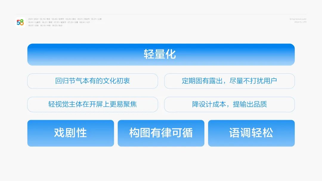 揭秘58App节气闪屏系列背后的设计思考 - 图9