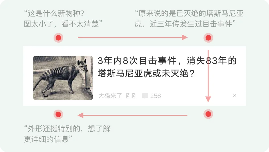 资讯流到底该左文右图还是左图右文？ | 人人都是产品经理 - 图5