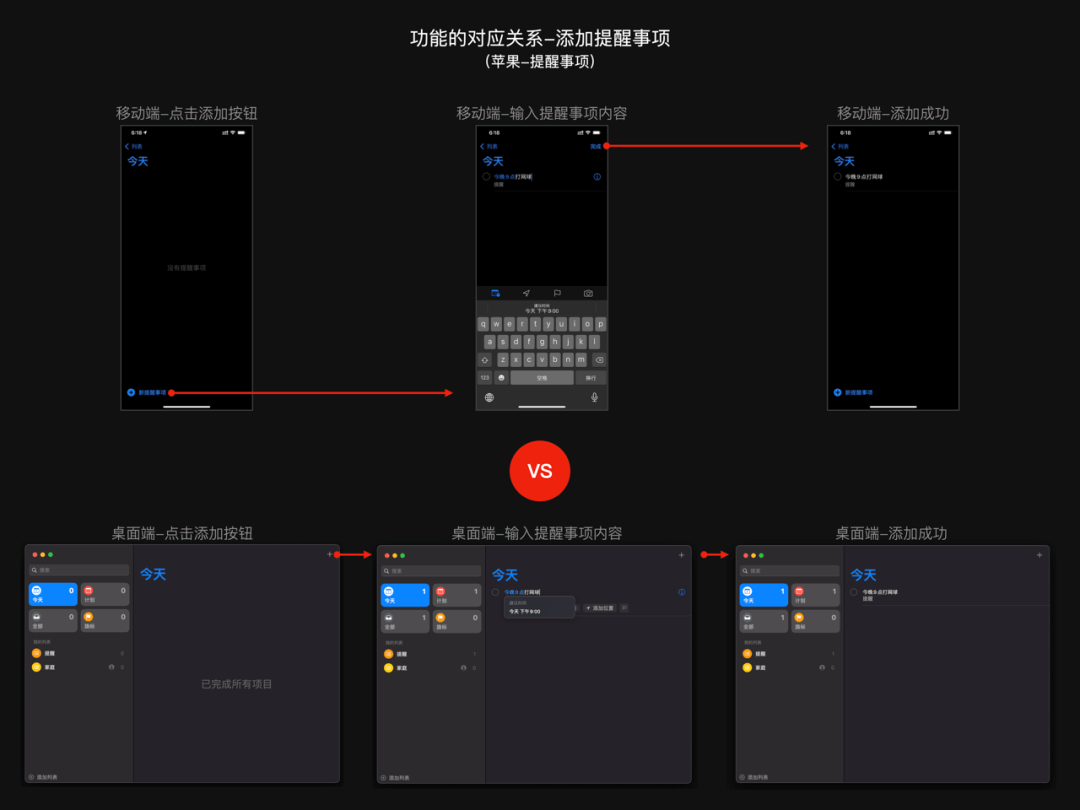 桌面端和移动端的设计差异性 - 图3