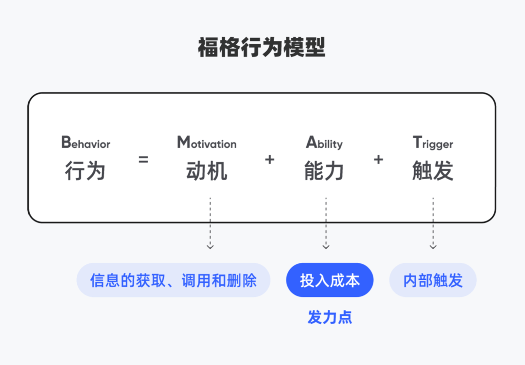 关于「我的点赞、评论」的设计思考（深度好文） - 图3