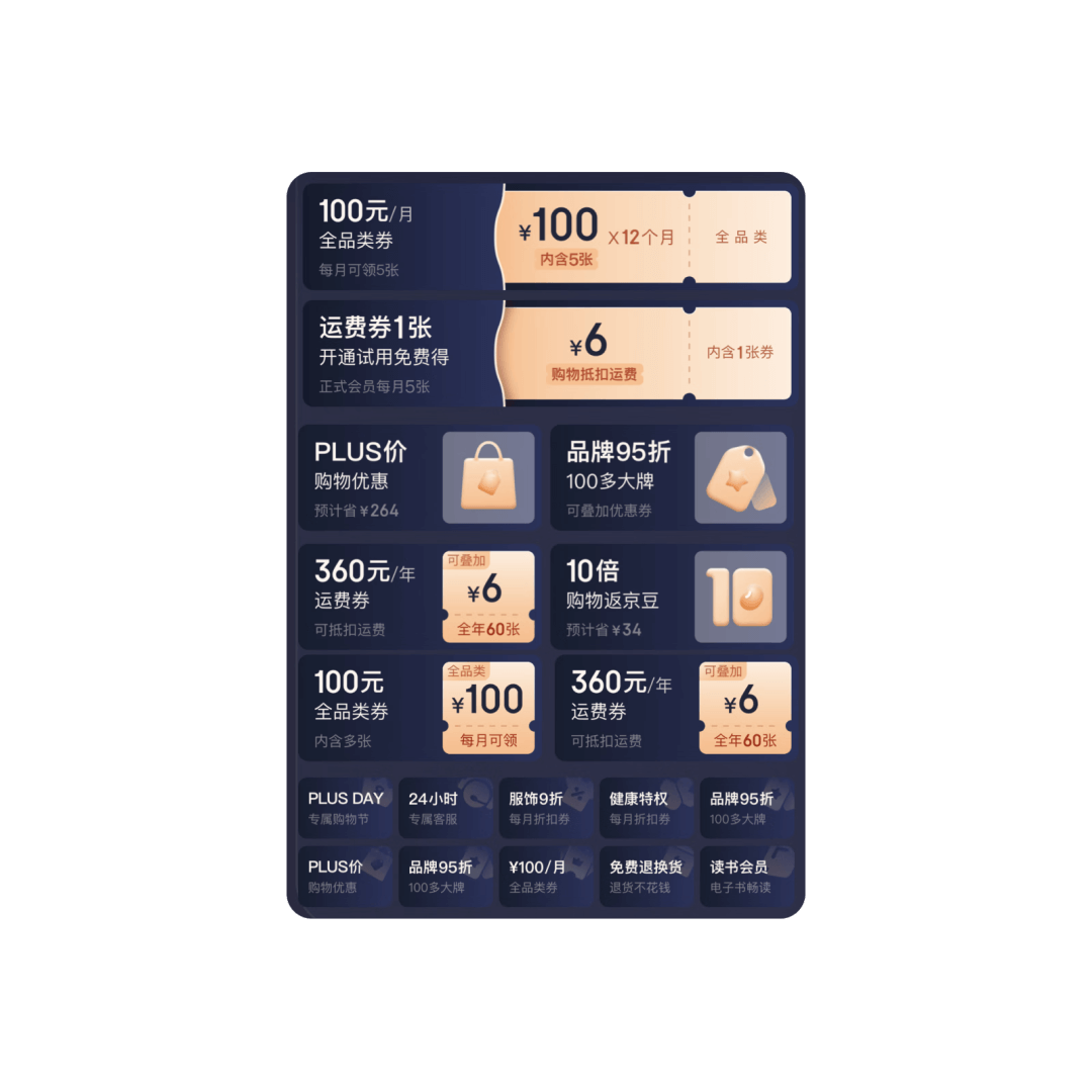 京东PLUS未开通会员｜首屏｜体验设计升级 - 图16