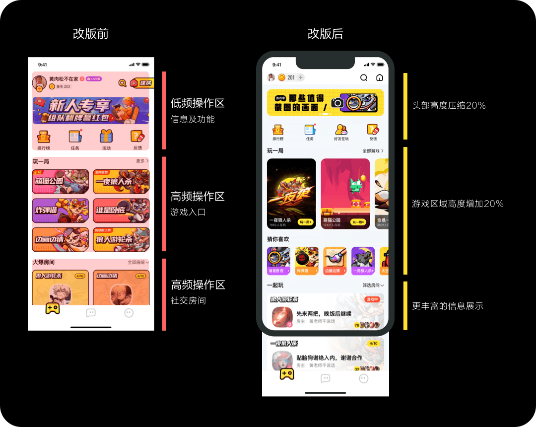 一局APP首页体验升级 - 图3