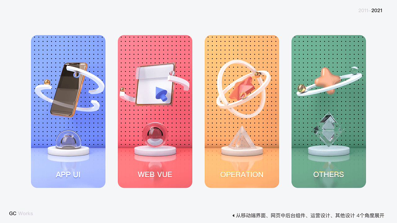 在苏宁的那一年|UI|其他UI |GCwork - 原创作品 - 站酷 (ZCOOL) - 图2