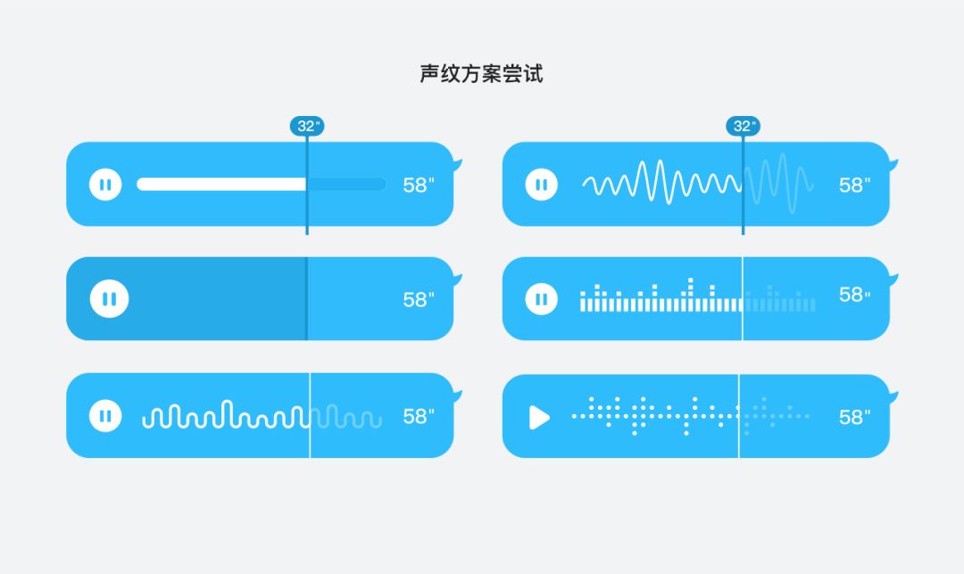 沟通本源 | QQ8.0有生机的设计 - 图14