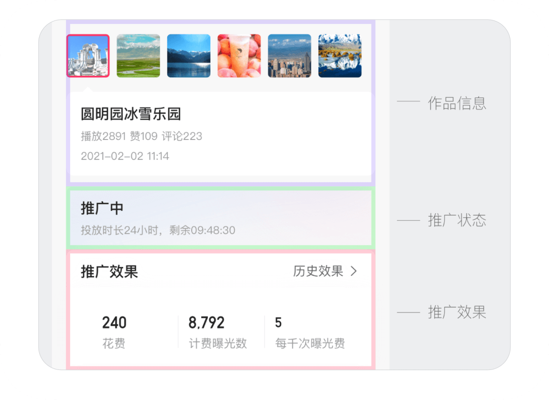 浅谈设计如何影响消费满意度 - 图7