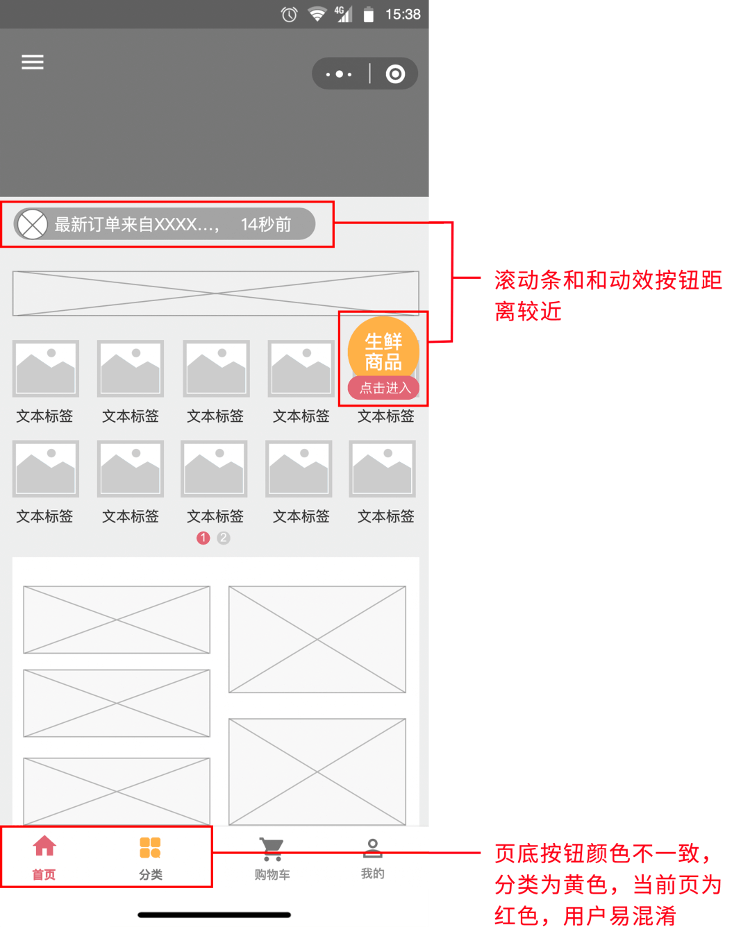 产品力专题 NO.3｜生鲜商超小程序购买链路易出现的问题 - 图2