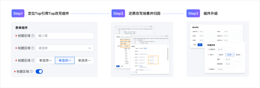 【维护】设计系统好不好用？让数据来说话 - 图9