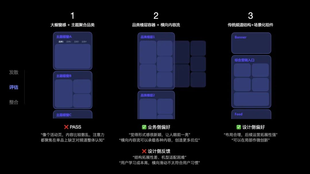 2022京东新百货频道改版复盘 - 图22