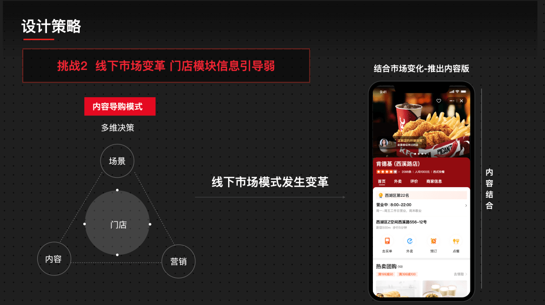 【餐饮】口碑设计师教你如何通过多维视角洞察，驱动 O2O 餐饮线上门店改版 - 图14