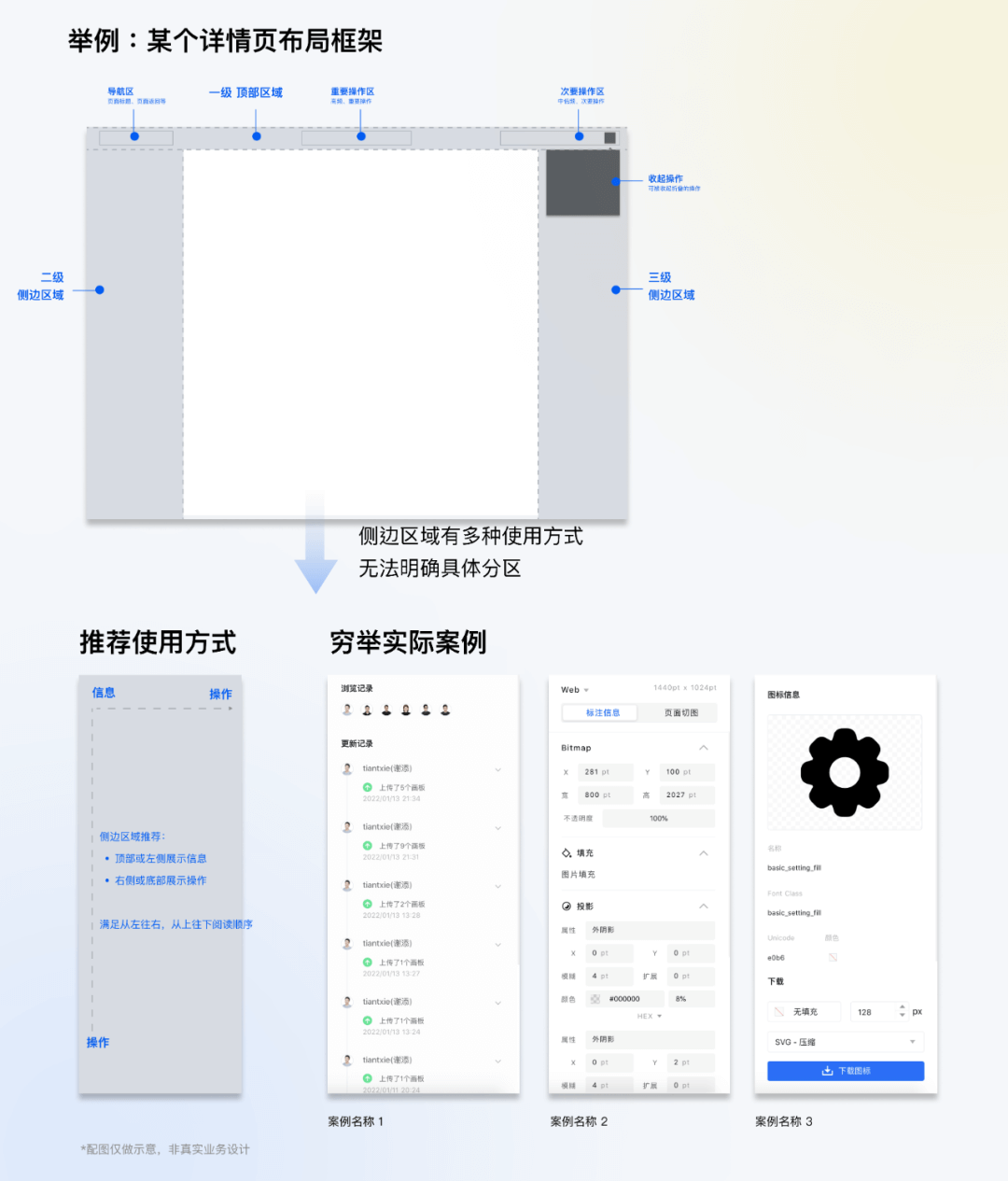 全局交互规范制定指南 - 图18