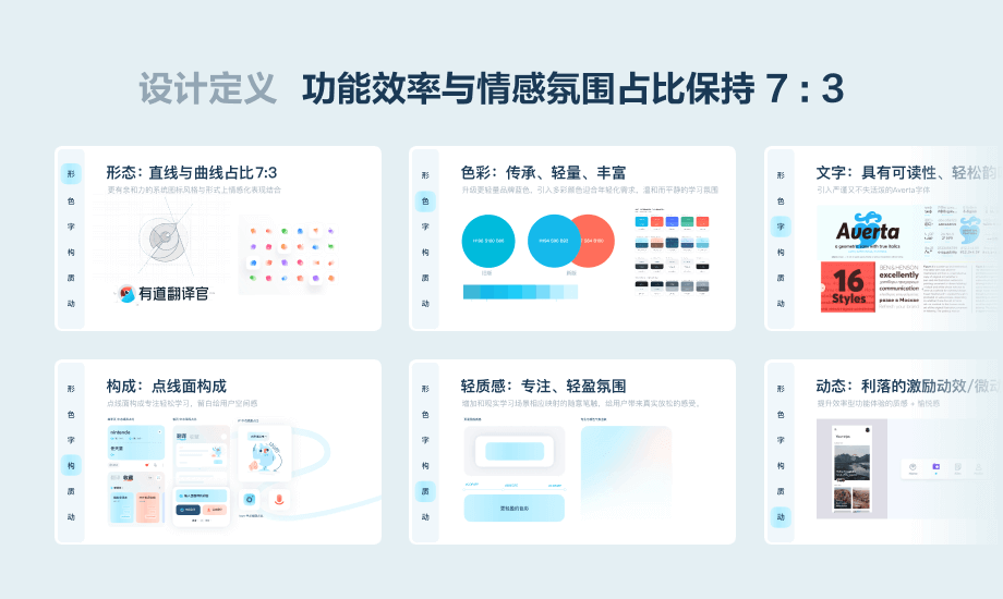 有道翻译官4.0：给学习，多一点爱 - 图9