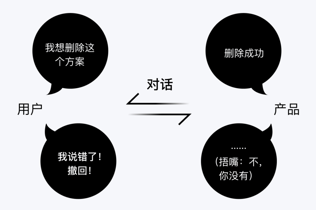 UX文案3篇保姆级教程-背景篇 - 图5