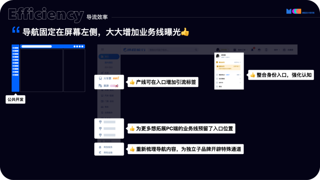 携程PC端首页改版新风向 - 图12