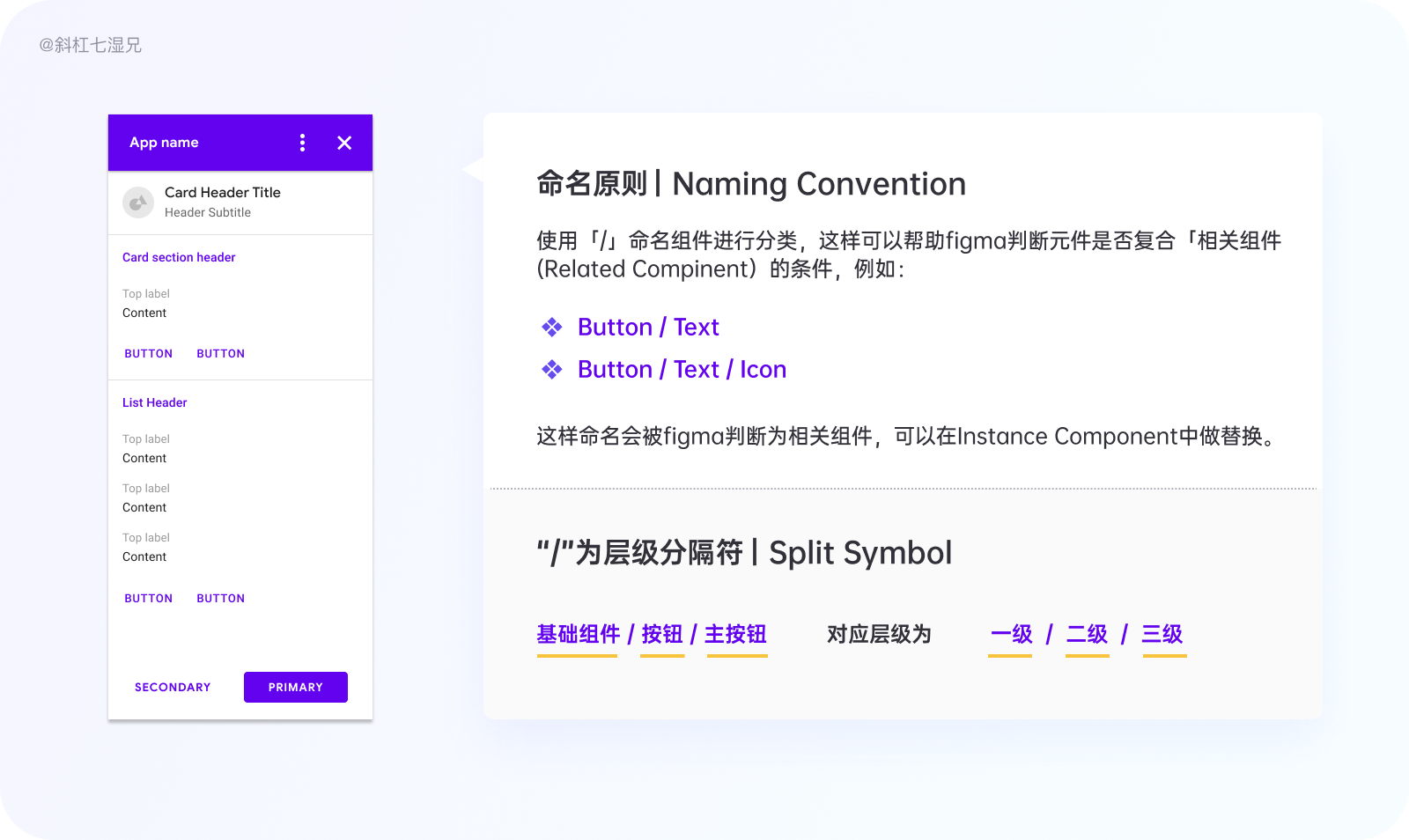 万字爆肝｜80%设计师都不清楚的设计系统（附figma教程）|UI-其他|教程|斜杠7湿兄 - 原创文章 - 站酷 (ZCOOL) - 图89