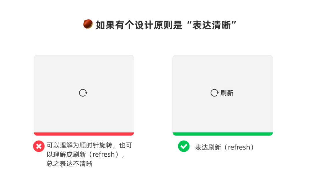 提起设计系统，别再只会说组件 - 图2