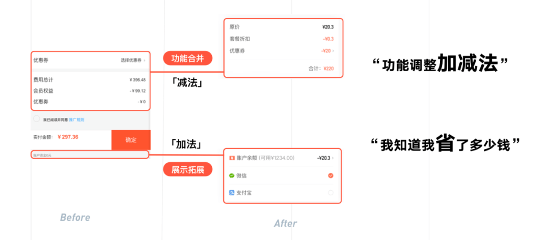 设计沉思录 ｜ 商业购买全流程体验升级 - 图4