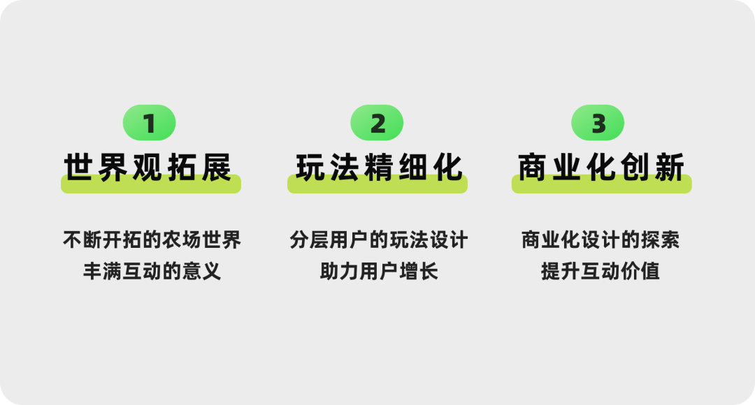 游戏化设计：芭芭农场是怎么让用户爱上种地的？ - 图4