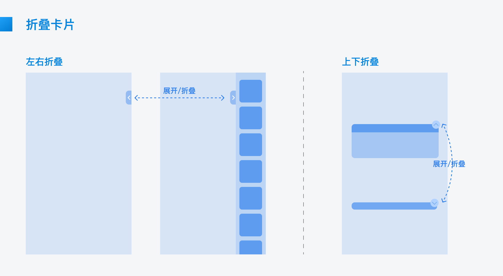 提升屏幕空间利用率的 6 种设计方式 - 图38