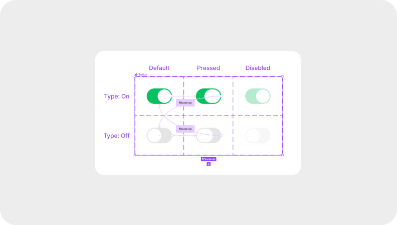 给设计师的 Design Token 指南（运用策略篇） - 图20