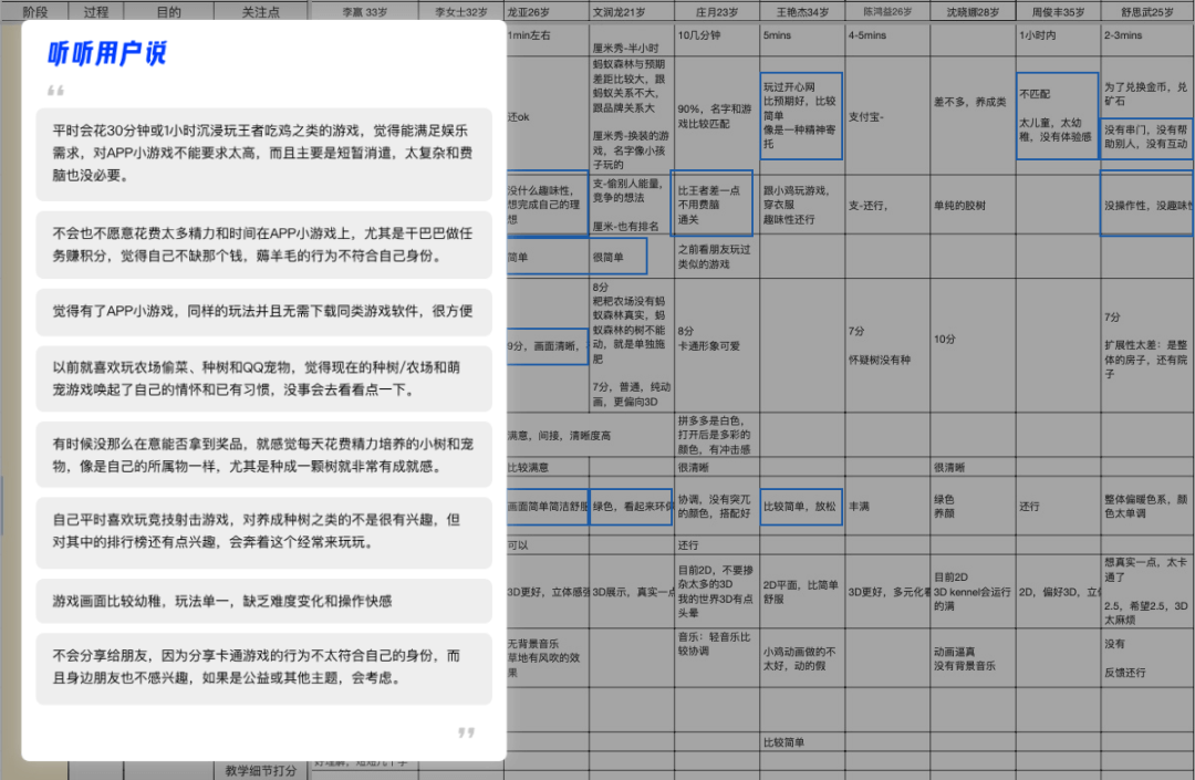 游戏化设计研究02 | 如何从用户驱动力中寻找增长小游戏的设计创新点？ - 图5