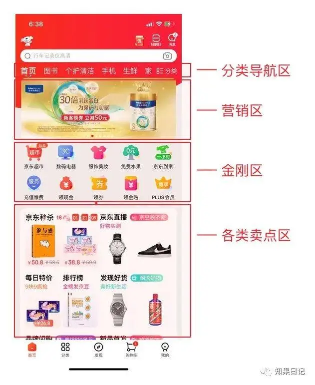 不一样的移动端那点事：APP、小程序（微信） | 人人都是产品经理 - 图4