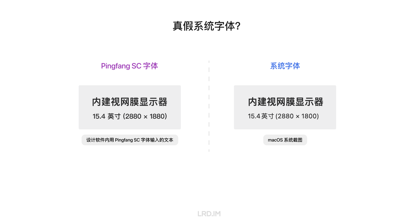 细数 Pingfang SC 的七宗罪 · 李瑞东 LRD.IM-new - 图14