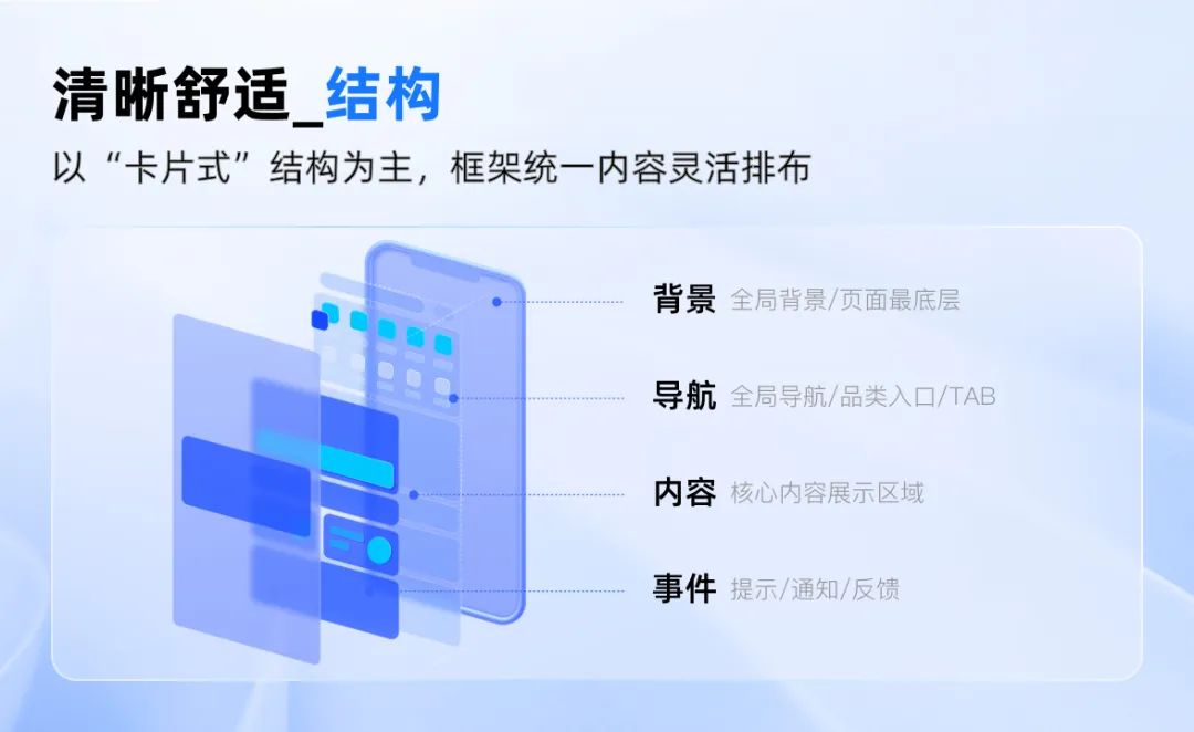 设计有财更自由，「轻质感」财富APP升级探索 - 图11