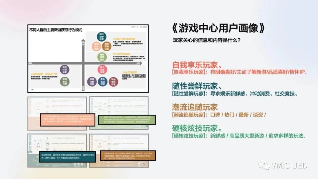 创新求变，助效提升| vivo游戏中心分类排行体验焕新 副本 - 图14