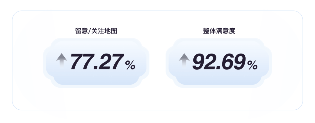 顺丰｜路由图标情感化设计 副本 - 图19