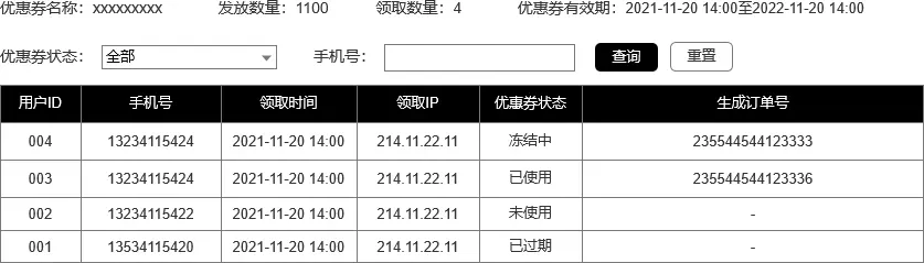 电商平台的设计构思（二）：优惠券模块设计构思 | 人人都是产品经理 - 图23