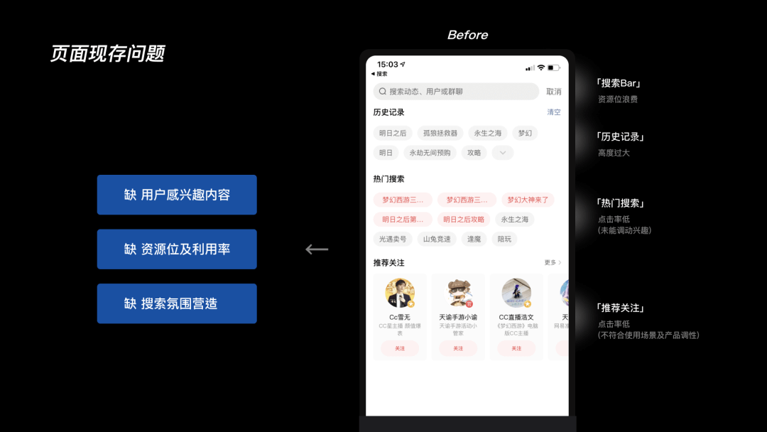 设计复盘 | 搜索功能体验优化详解 - 图8