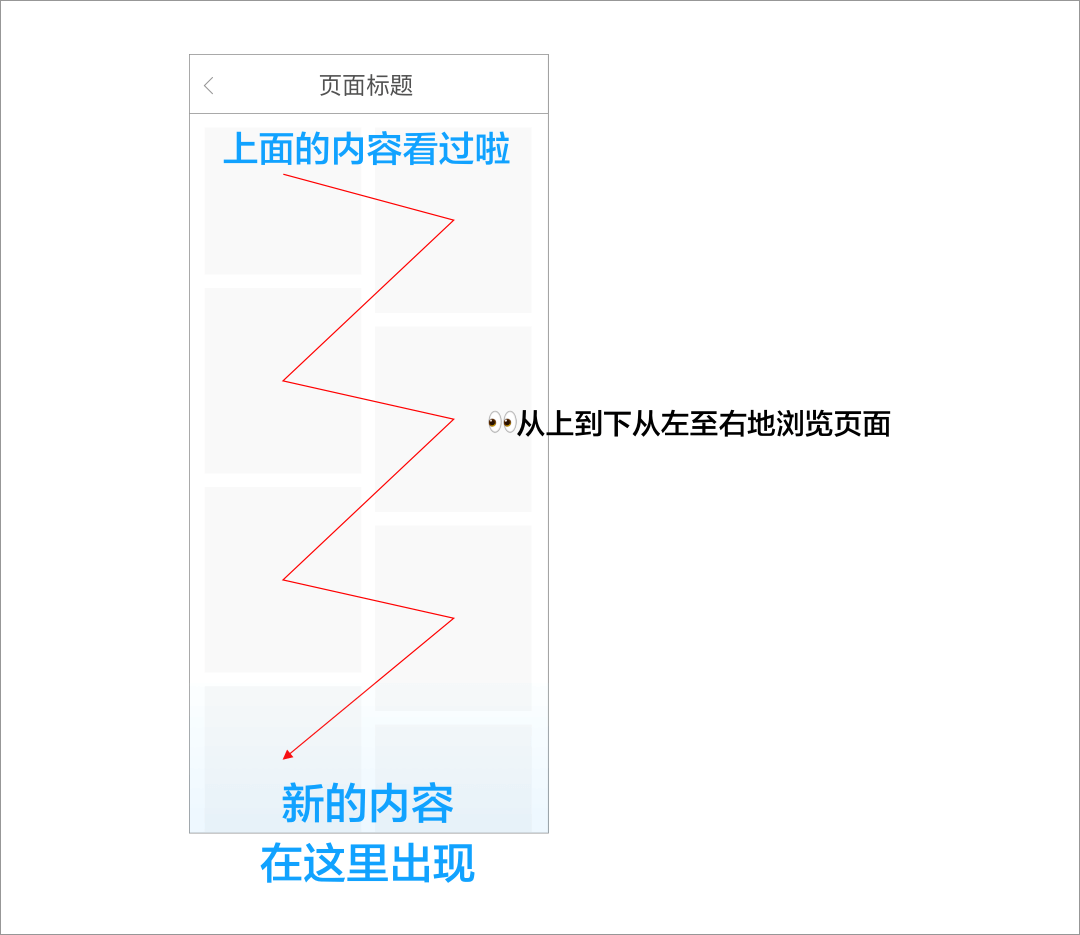 有来又有回，事事有反馈 — 靠谱的APP要这样设计反馈 - 图22