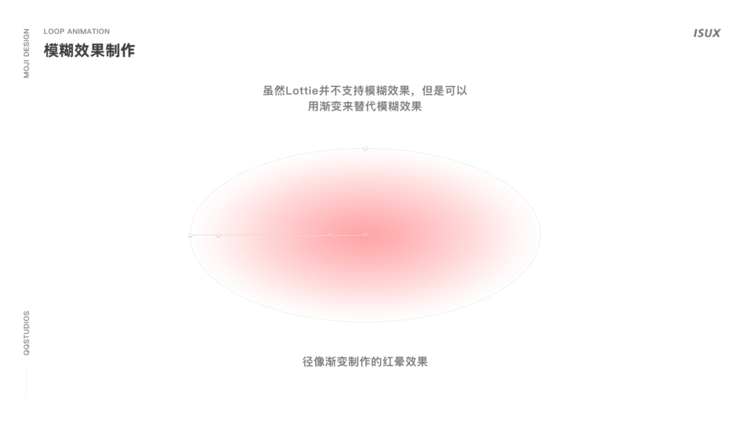 Lottie动画秘籍--QQ超清表情大揭秘 - 图17