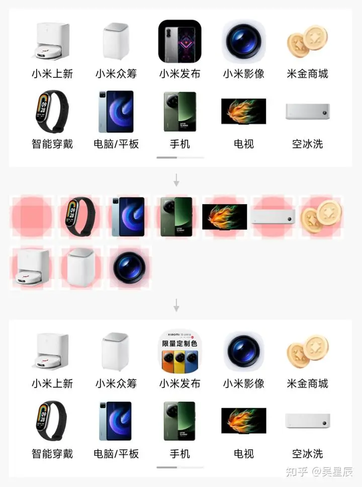 产品设计案例分析：小米商城APP首页全新升级 | 人人都是产品经理 - 图17