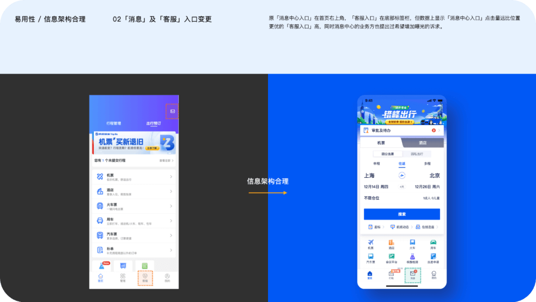 设计助力业务拓展：商旅APP9.0体验升级 - 图20