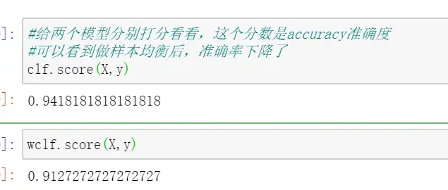 机器学习：12--SVM支持向量机（下） - 图2