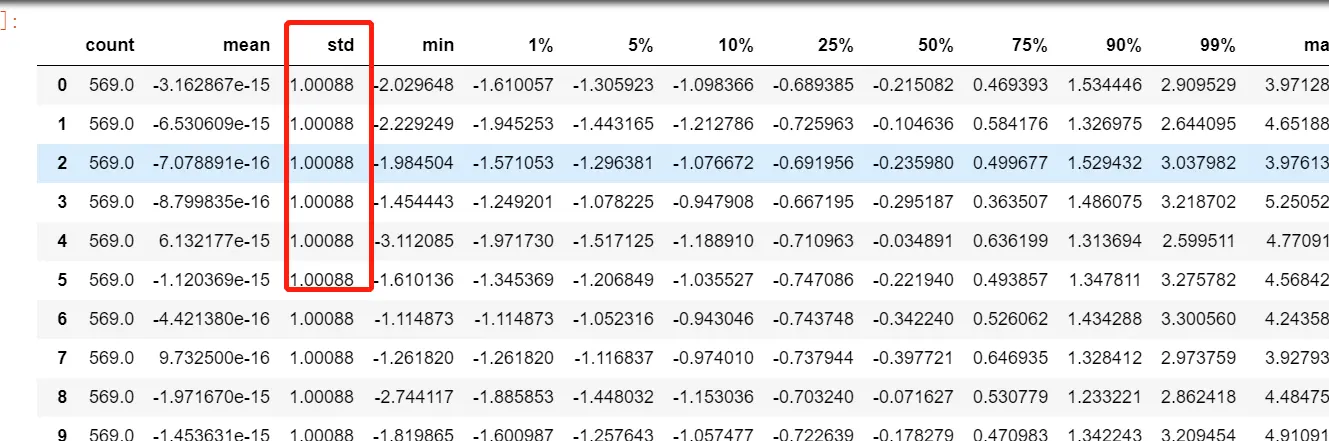 机器学习:11--SVM支持向量机(上) - 图22