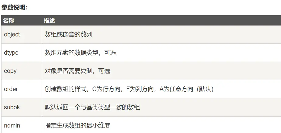 numpy和pandas - 图1