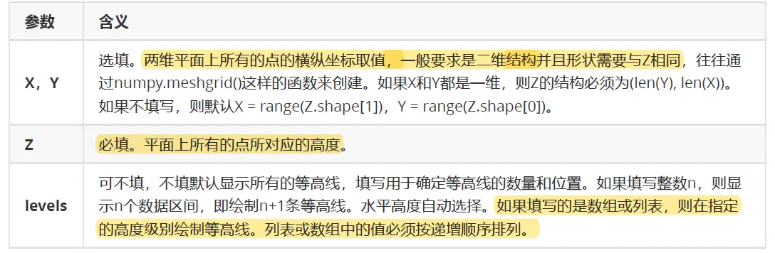机器学习:11--SVM支持向量机(上) - 图5