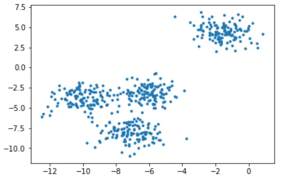 机器学习：10--聚类算法KMeans - 图3