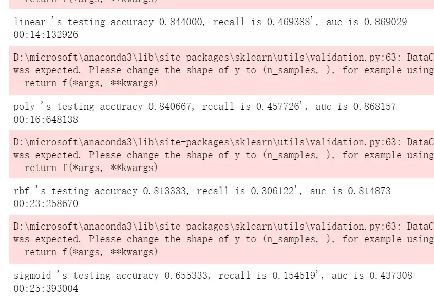 机器学习：13--SVM案例：明天会下雨吗？ - 图15