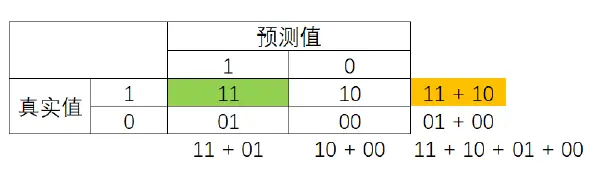 机器学习：12--SVM支持向量机（下） - 图9