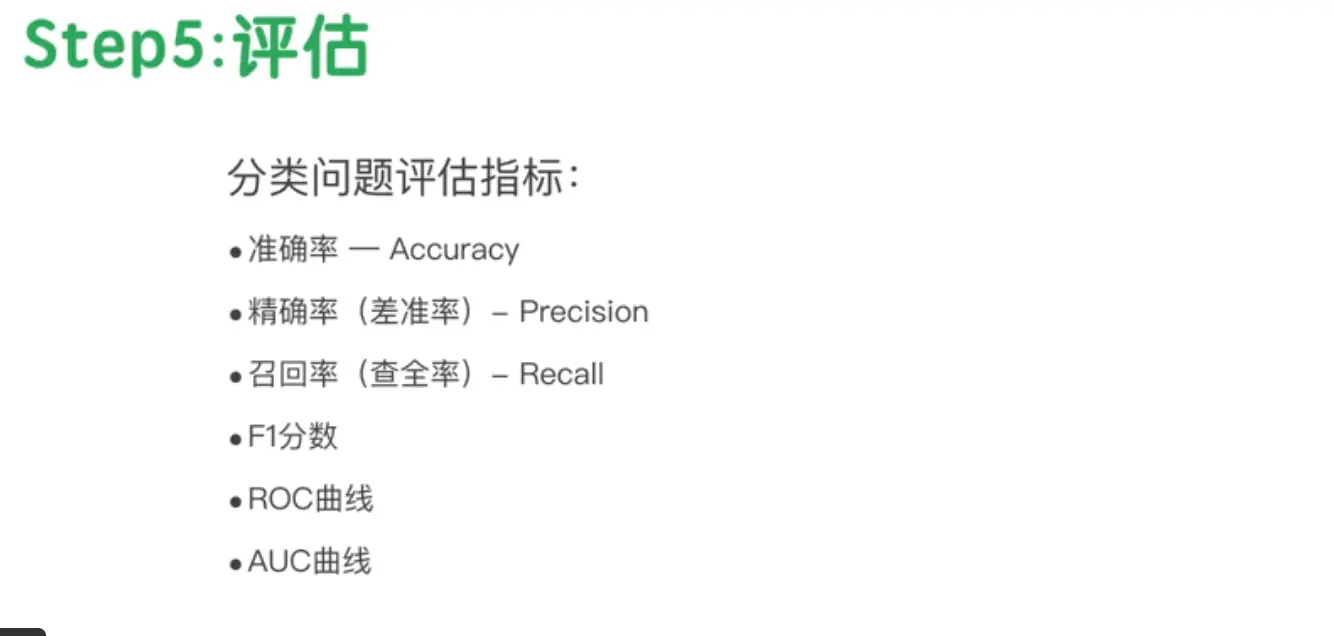 python的使用 - 图5